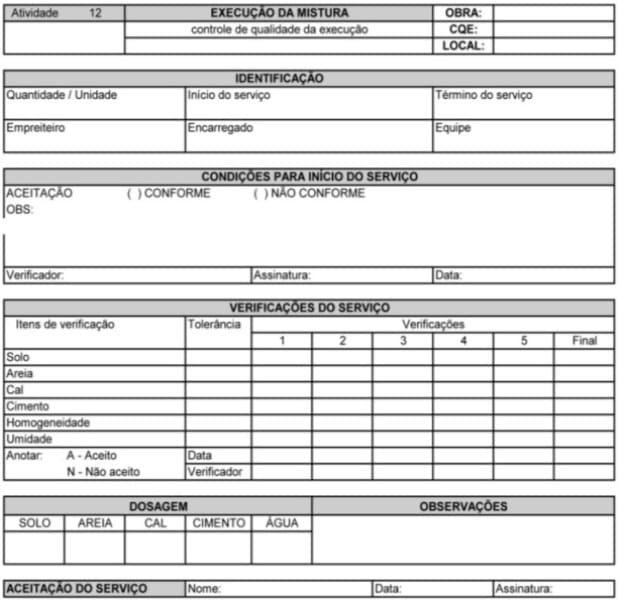 Figura 3: Folha de dados para controle de qualidade do serviço de mistura.
